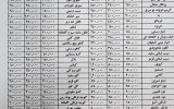 قیمت عمده میوه و سبزیجات اعلام شد+ جدول