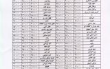 صیفی‌جات روی مدار گرانی+ جدول قیمت