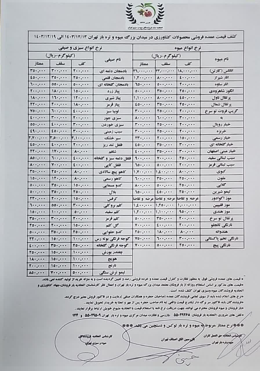 قیمت عمده میوه و صیفی‌جات اعلام شد+ جدول