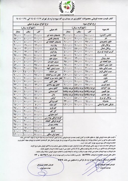 قیمت عمده میوه و صیفی‌جات اعلام شد+ جدول