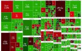 گزارش روزانه بازار بورس؛ آتش بازی گروه پالایشی با ۳ نرخی شدن گازوئیل