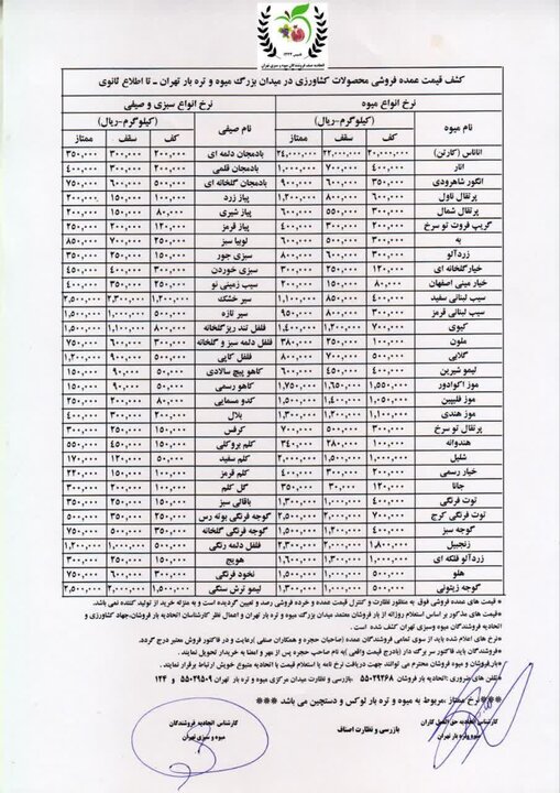 هر کیلو گرم گوجه‌فرنگی بین ۴۵ تا ۶۳ هزار تومان+جدول