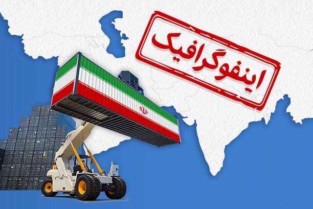 اینفوگرافیک/ ۷ مقصد بزرگ صادراتی کالاهای ایران اینفوگرافیک/ ۷ مقصد بزرگ صادراتی کالاهای ایران