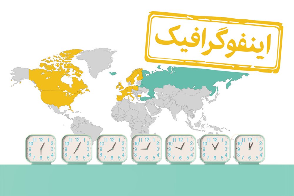 اینفوگرافیک/ کدام کشورها از ساعت تابستانی استفاده میکنند؟ اینفوگرافیک/ کدام کشورها از ساعت تابستانی استفاده میکنند؟