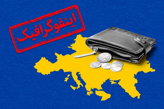 اینفوگرافیک/ نسبت درآمد شاغلان در کشورهای اروپایی اینفوگرافیک/ نسبت درآمد شاغلان در کشورهای اروپایی