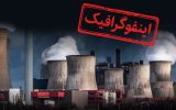 اینفوگرافیک/ شرکتهایی که بیشترین انتشار کربن را دارند اینفوگرافیک/ شرکتهایی که بیشترین انتشار کربن را دارند