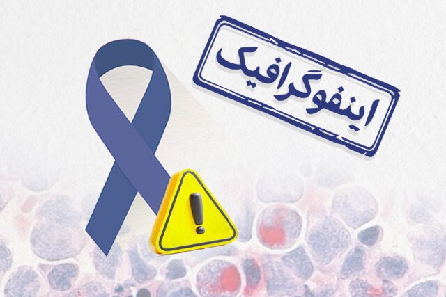 اینفوگرافیک/ سرطان، سومین عامل مرگ ایرانیان اینفوگرافیک/ سرطان، سومین عامل مرگ ایرانیان