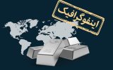 اینفوگرافیک/ بزرگترین تولیدکنندگان نقره در جهان