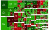 بازار بورس در پیچ تردید؛ مذاکرات، ترمز صعود را کشید بازار بورس در پیچ تردید؛ مذاکرات، ترمز صعود را کشید